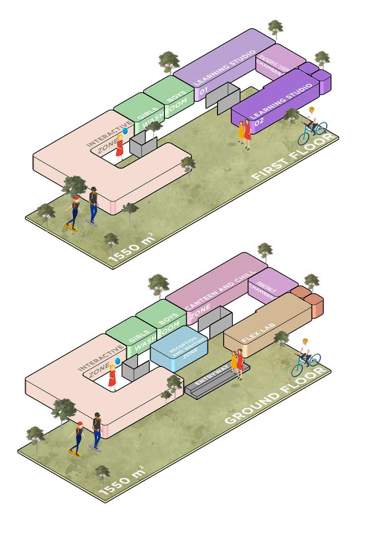 THE RIVER VALLEY ELEMENTARY SCHOOL - View 2